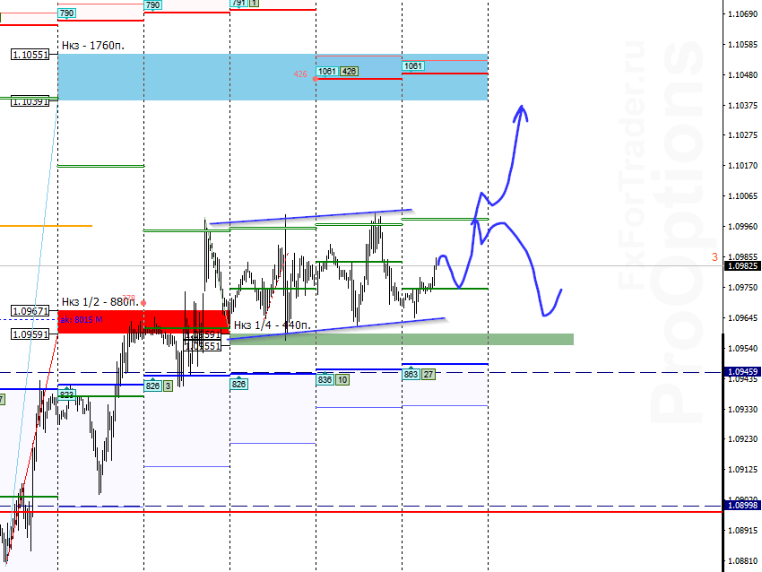 QBQ_image_EURUSD - 08.10.png